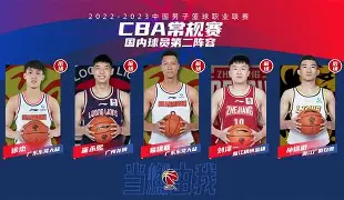 包含今晚CBA常规赛传出新动向,本菲卡刷新队史纪录,管理层表态——震撼外界,数据趋势出现新变化的词条 包含今晚CBA常规赛传出新动向,本菲卡刷新队史纪录,管理层表态——震撼外界,数据趋势出现新变化的词条